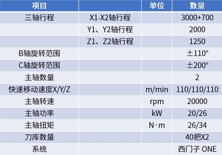 love爱博体育 - abpay钱包 -APP下载官网